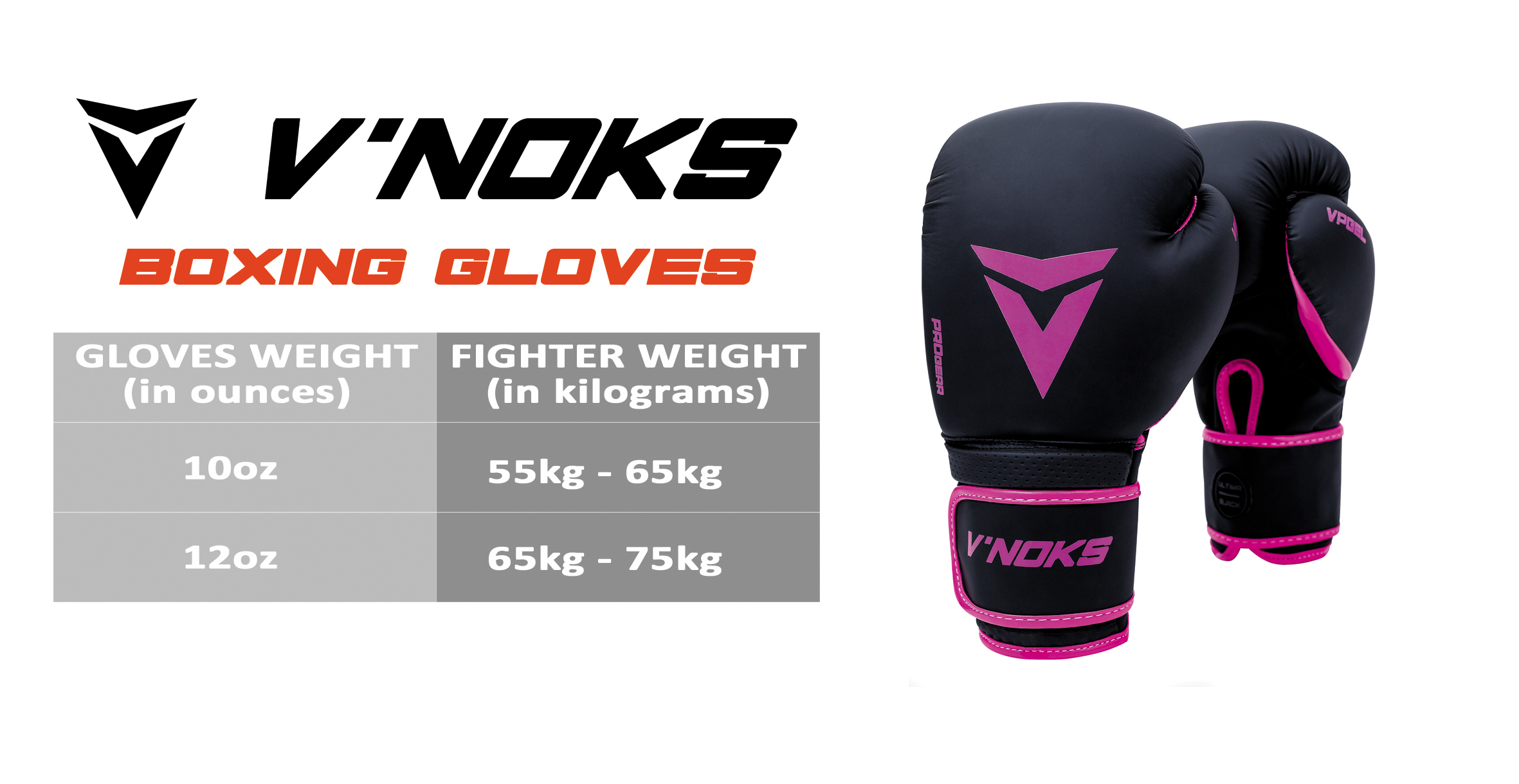 BOXING GLOVES SIZE CHART